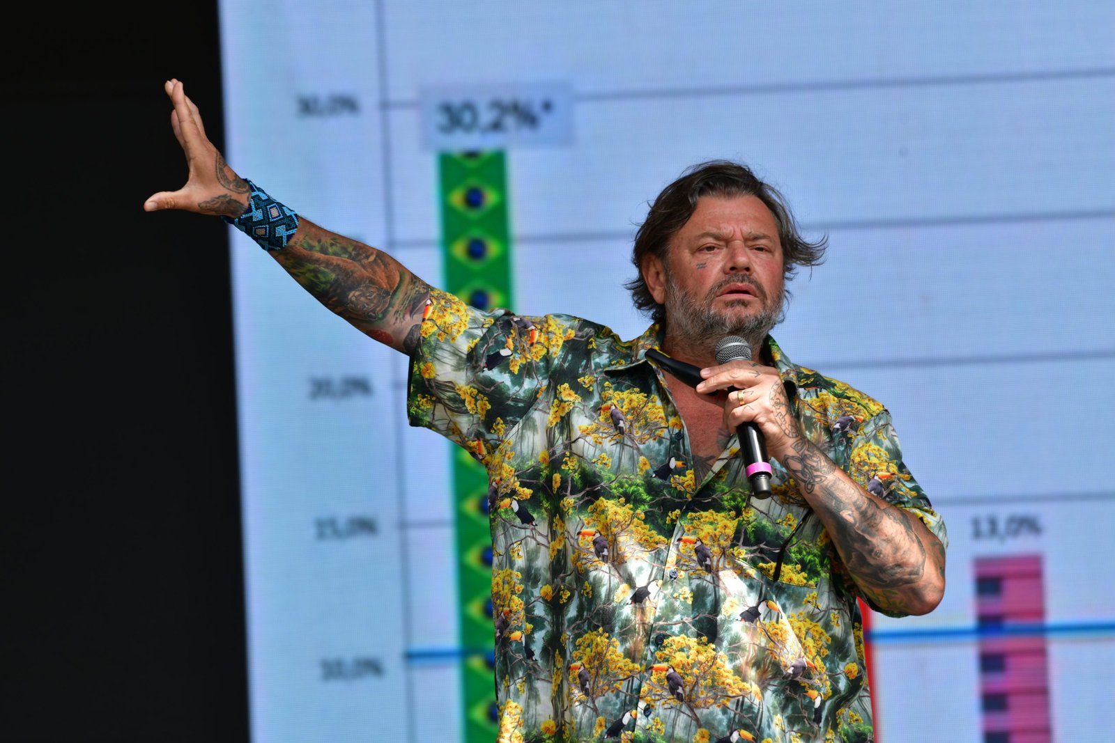 Expo Palma Sola – Palestras